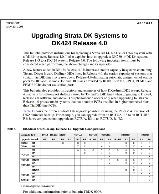 Table 1 shows the different Strata DK upgrade possibilities using the Release 4.0 version of DKAdmin/DKBackup