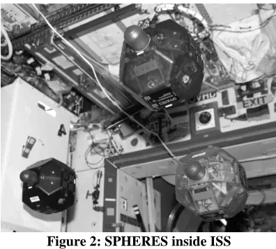 Figure 3: SPHERES with a docked flexible beam 