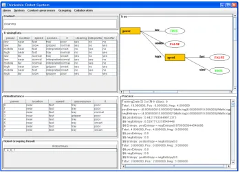 Fig.  6.  Simulated Robot Grouping 