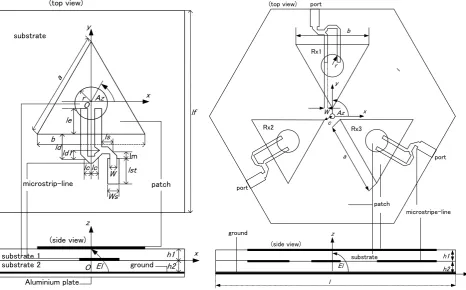 Fig. 4. Configuration of antenna: single patch and patch array antenna for reception (Rx)