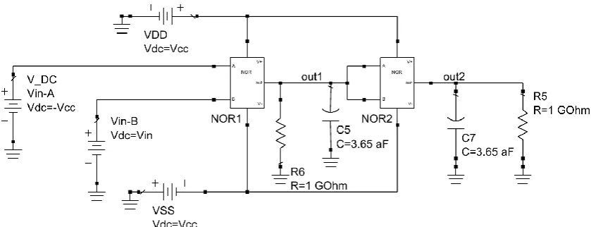 Figure 14. Schematic of NOR  cascade.  