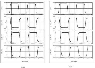 Figure 6(a) shows the result simulation for slow transitions for the proposed model, and the same in Figure 6(b)of  for Wong model