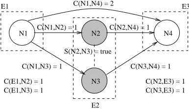 Figure 1: Example Frames