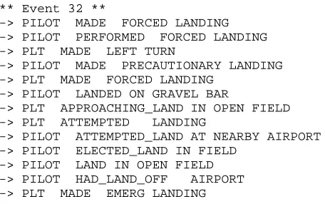 Figure 7: Example Learned Event
