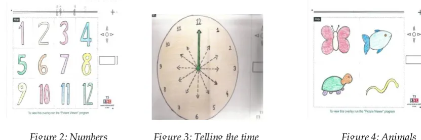 Figure 2: Numbers 