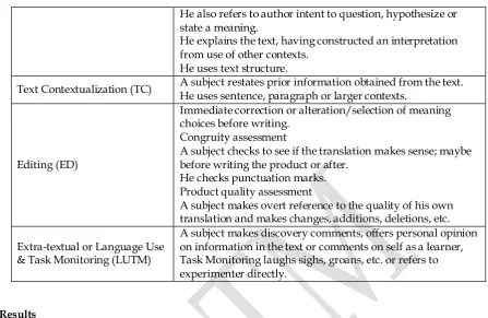 Table 5. Some Primary Information on the Data Collected 