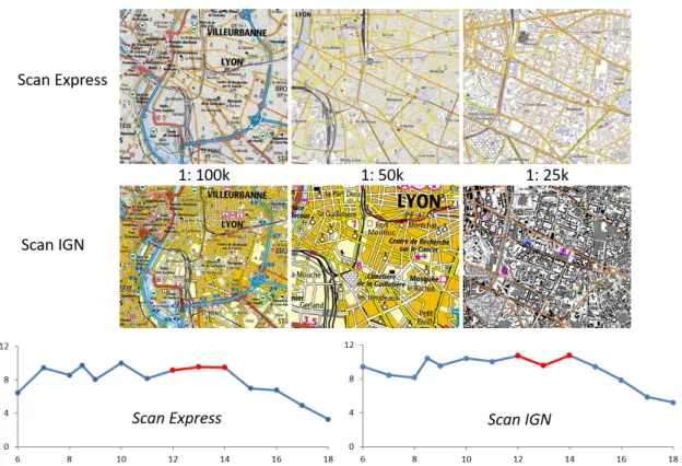 Figure 13: More maps in the multi-scale maps provide a better clutter stability, illustration with two maps of the same area, but one with more maps.