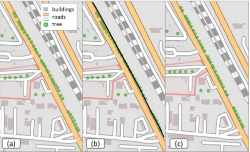 Fig. 6.  a) Inaccurate trees overlapping a road. b) computation of an offset on the  side of the road with trees