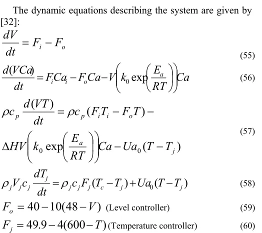 Table 1 gives values of process parameters and steady state 