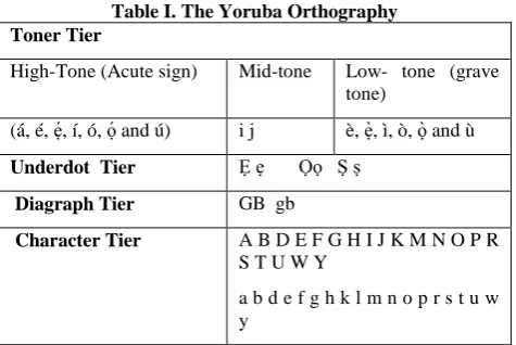 Table I. The Yoruba Orthography 