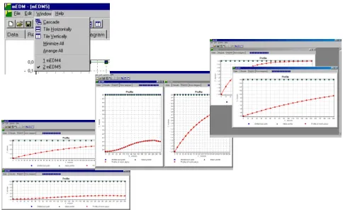 Fig. 5. Overlap Data 