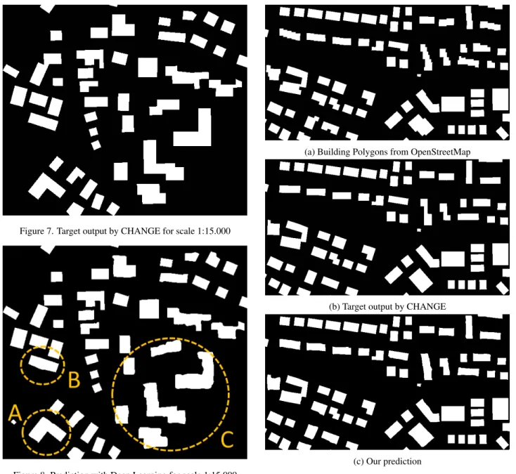 Figure 8. Prediction with Deep Learning for scale 1:15.000