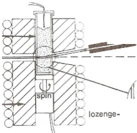 Figure 1: SR-EDD hydration cell 