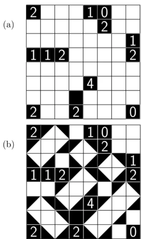 Figure 1: An instance of the puzzle Shakashaka and its solution ([1])