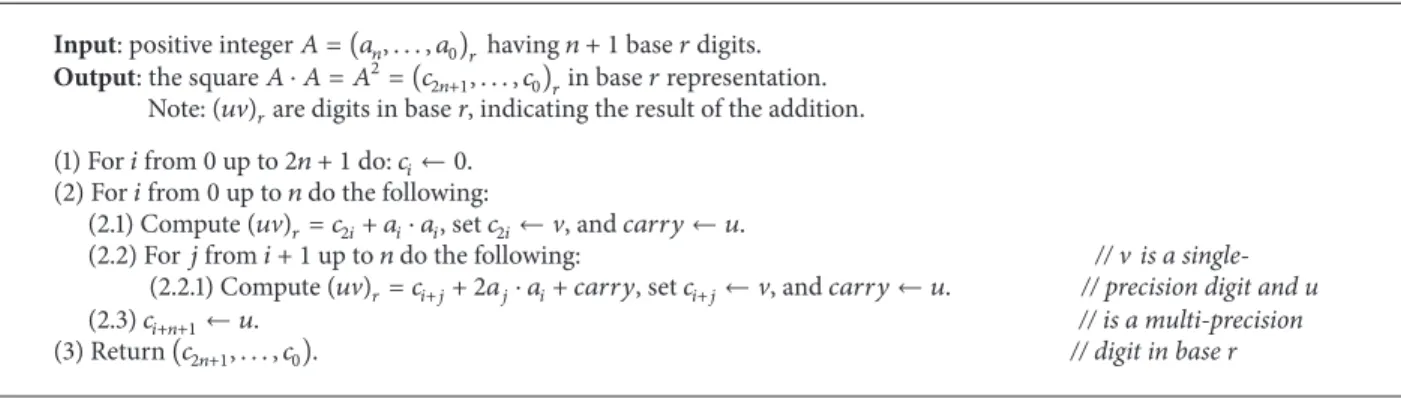 Table 3: Big-ones’ distribution in an 8-Kbit binary number in LCBONS for different Big-one’s length.