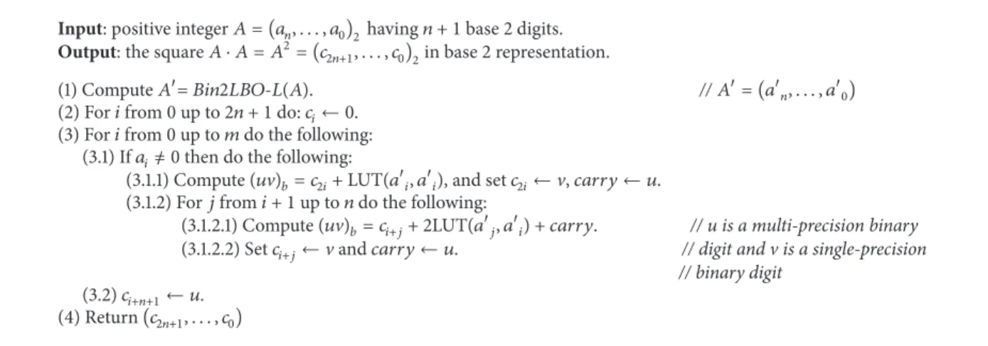 Table 5 shows that the proposed algorithm is about 7.9 times to 10.4 times faster than Karatsuba algorithm for squaring 32-bit to 64-bit numbers