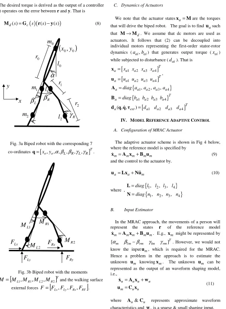 Fig. 3a Biped robot with the corresponding 7  