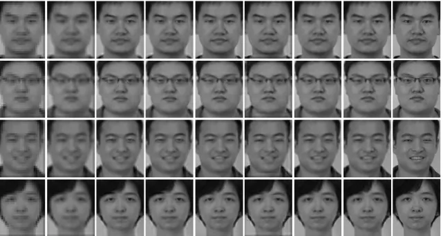Fig. 14. Visual face hallucination results of the four real-world images: Img3, Img4, Img7, and Img8