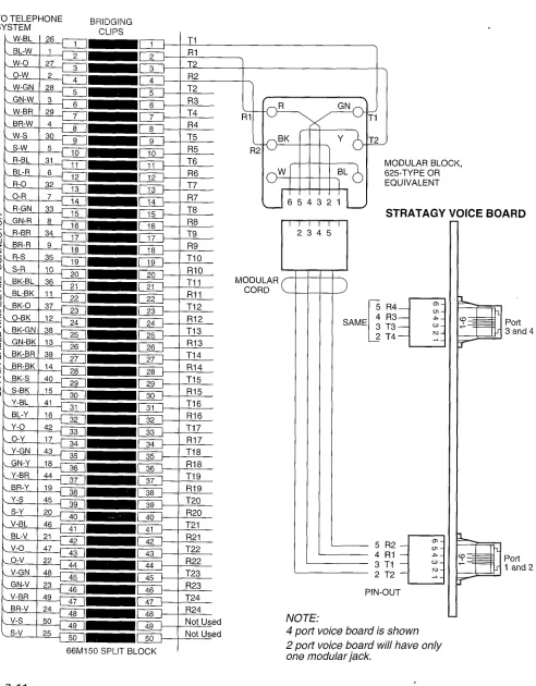 Figure 3-l 1 