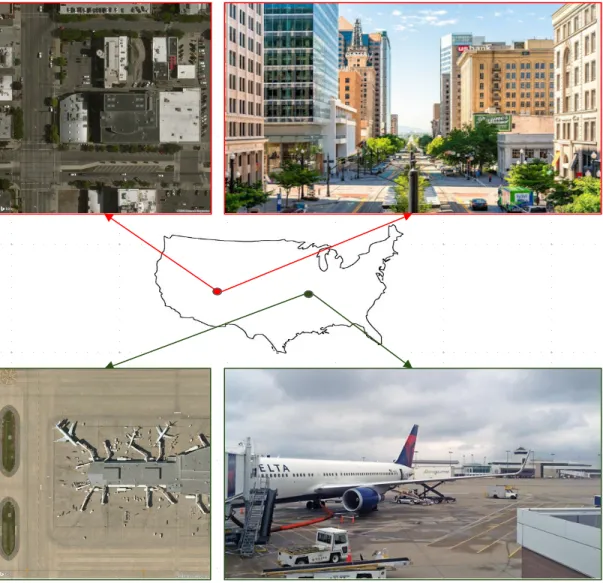 Figure 1.1: The semantic content of the overhead image and the co-located ground level image are similar.