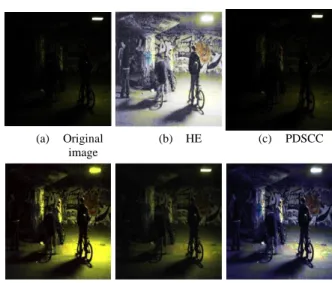 Table 1. Quantitative evaluation of sample images in Figs. 5 to  7. 