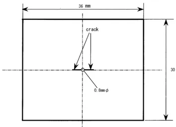 Fig. 1 Object of Finite Element Analysis 