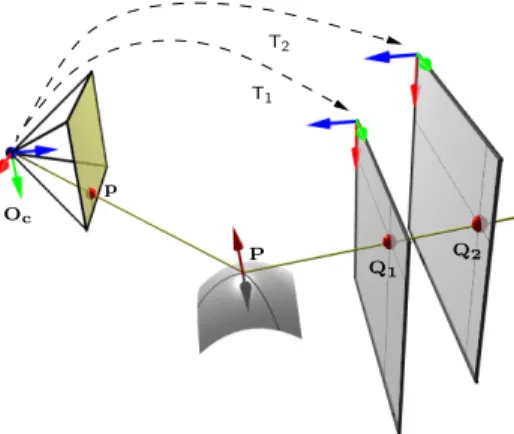 Figure 1 summarizes our reconstruction method for 3 point correspondences: