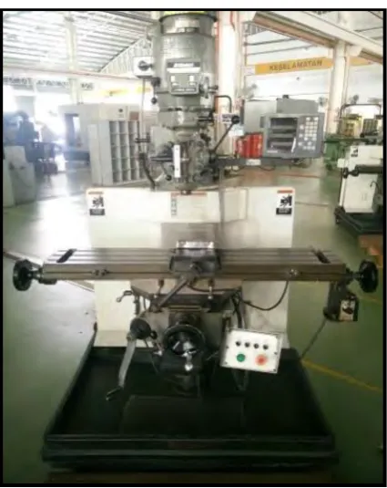 Figure 1.1: Bridgeport Vertical Milling Machine at Machine Shop at Block B of FKP 