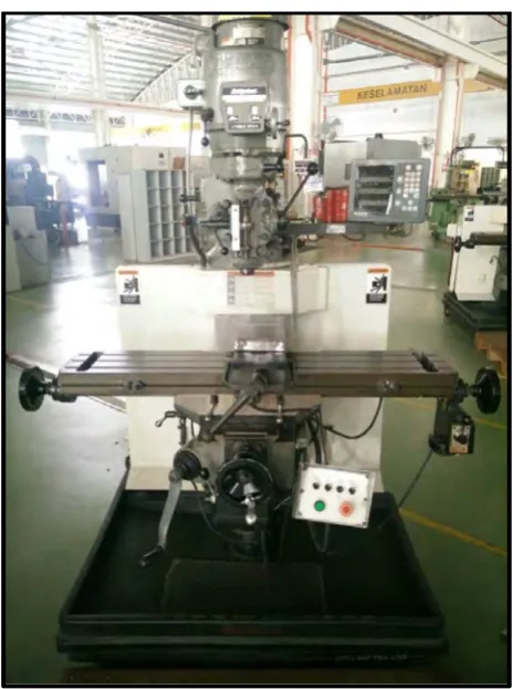 Figure 2.1: Bridgeport Vertical Milling Machine 