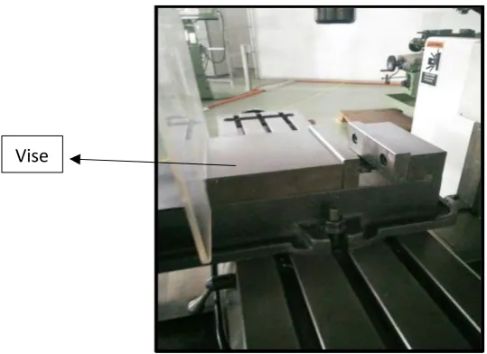 Figure 2.2: Vise of Bridgeport Vertical Milling Machine 