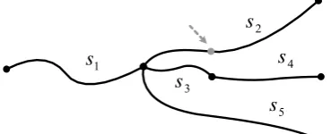Fig. 6 – Assignment of the user to the nearest road segment 
