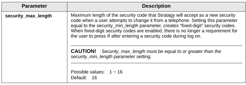 Table 2.Stratagy System Configuration Parameters – Definitions and Settings (continued)