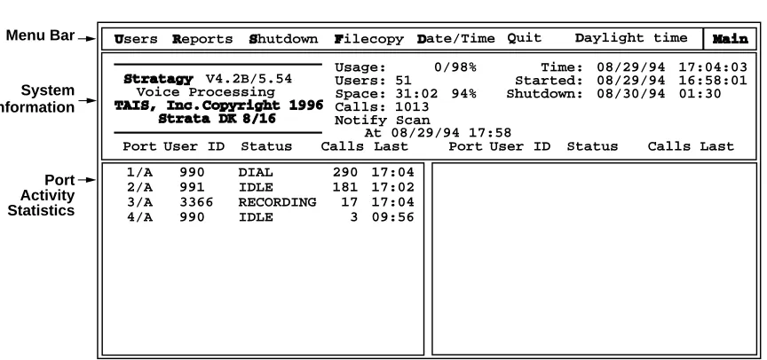 Figure 6.Stratagy 4 Lite Main Menu