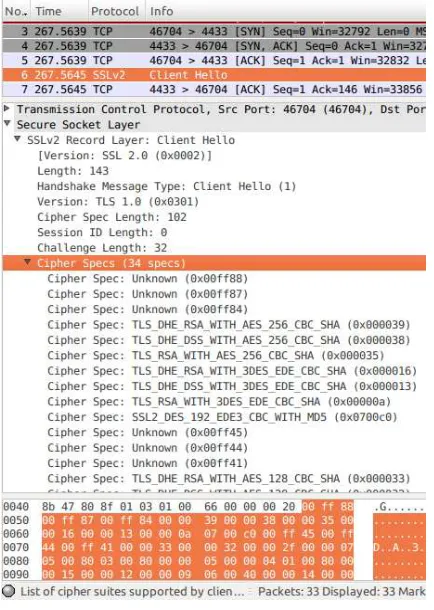 Table 1. Performance Comparison (3 GHz Processor) 