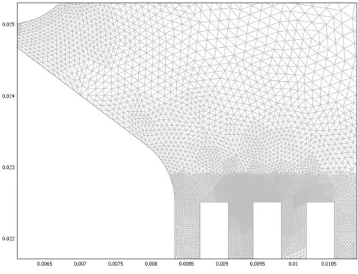 Figure 3: Tetrahedral mesh for C-Type geometry (3-D). 