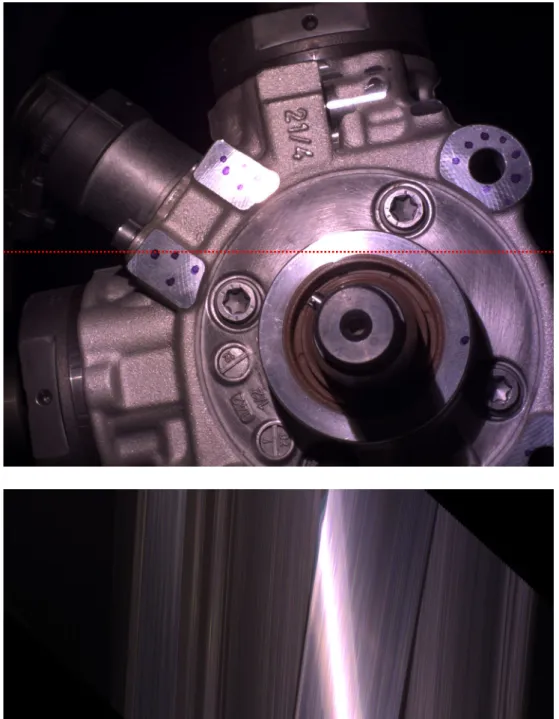 Figure 2.7: Object with a specular highlight. An epipolar plane image was built from different views and the same image row indicated by the red line