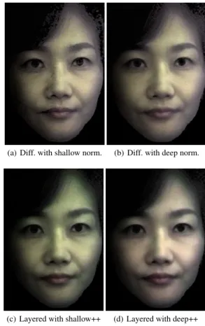 Figure 10: Hybrid normal renderings with data acquired using four photographs under polarized spherical gradient illumination