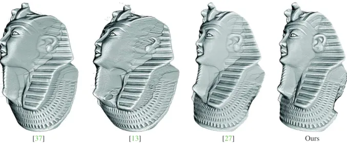 Figure 6. Results of several PS algorithms on the bust dataset (plaster). With the classical approach [37] that assumes uniform lighting and orthographic viewing, artifacts due to shadows are visible