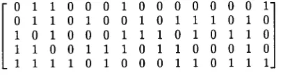 Figure h ECOC for a five-class problem. 