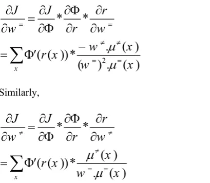 Fig. 3. Rule-weight Learning algorithm. 