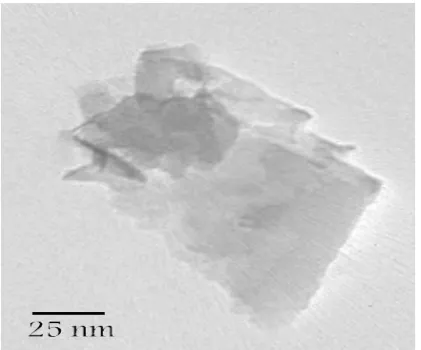 Figure 3. Schematic of Graphene oxidation by acid treatment. 
