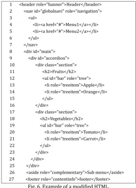 Fig. 6. Example of a modified HTML. 