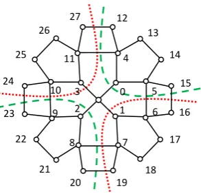 Fig. 1. Centralized diamond architecture. 