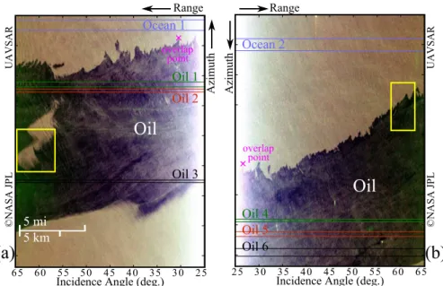 Fig. 2.8. NASA / JPL UAVSAR full polarimetric data sets A and B (outlined in Fig. 2.7), from the Deepwater Horizon oil spill in northern Gulf of Mexico,