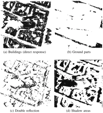 Fig. 12: Extracted image parts from WorldView-2 image using interpretation layers. Background marked by white color.