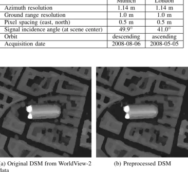 Fig. 6: Comparison of original and preprocessed DSM (re- (re-moved trees, smoothed building outlines).