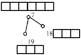 Fig. 4 shows a small part of the whole architecture to perform this operation including PEs 18, 19, and 7
