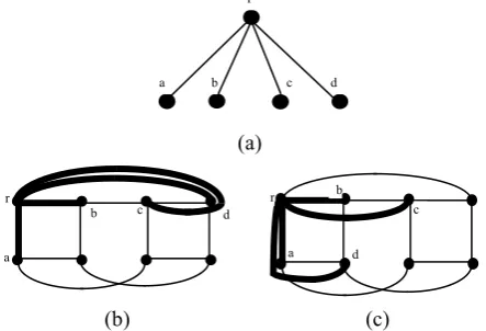 Figure 4: Embedding CQ1 into the sub cube XQ3.  