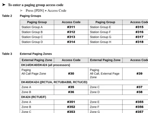 Table 2Paging Groups