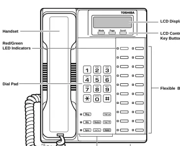 Figure 120-button Digital Speakerphone with LCD